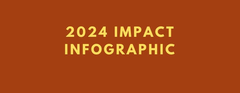 2024 Impact Infographic